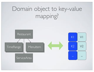 Domain object to key-value
          mapping?

      Restaurant
                         K1    V1


TimeRange
TimeRange     MenuItem
              MenuItem   K2    V2

                         ...   ...
     ServiceArea
 