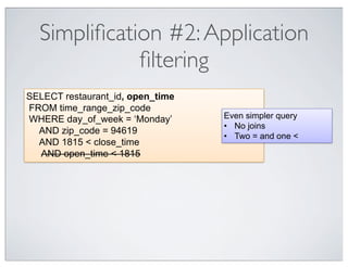 Simpliﬁcation #2: Application
             ﬁltering
SELECT restaurant_id, open_time
FROM time_range_zip_code
WHERE day_of_week = ‘Monday’      Even simpler query
                                  • No joins
  AND zip_code = 94619
                                  • Two = and one <
  AND 1815 < close_time
  AND open_time < 1815
 