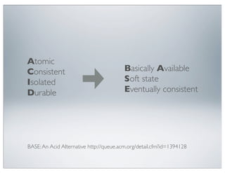 Atomic
Consistent                               Basically Available
Isolated                                 Soft state
Durable                                  Eventually consistent




BASE: An Acid Alternative http://queue.acm.org/detail.cfm?id=1394128
 