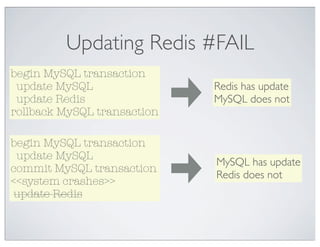 Updating Redis #FAIL
begin MySQL transaction
 update MySQL                Redis has update
 update Redis                MySQL does not
rollback MySQL transaction

begin MySQL transaction
 update MySQL
                             MySQL has update
commit MySQL transaction
                             Redis does not
<<system crashes>>
 update Redis
 