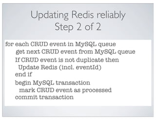 Updating Redis reliably
           Step 2 of 2
for each CRUD event in MySQL queue
    get next CRUD event from MySQL queue
    If CRUD event is not duplicate then
     Update Redis (incl. eventId)
    end if
    begin MySQL transaction
      mark CRUD event as processed
    commit transaction
 