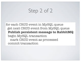 Step 2 of 2

for each CRUD event in MySQL queue
 get next CRUD event from MySQL queue
  Publish persistent message to RabbitMQ
  begin MySQL transaction
   mark CRUD event as processed
  commit transaction
 
