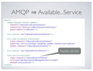 AMQP                    Available...Service
<beans>
	 <amqp:inbound-channel-adapter
	 	 channel="inboundJsonEventsChannel"
	 	 connection-factory="rabbitConnectionFactory"
	 	 queue-names="crudEvents"/>

	 <int:channel id="inboundJsonEventsChannel"/>
	
	 <int:json-to-object-transformer
	 	 input-channel="inboundJsonEventsChannel"
	 	 type="net.chrisrichardson.foodToGo.common.JsonEntityCrudEvent"
	 	 output-channel="inboundEventsChannel"/>
	
	 <int:channel id="inboundEventsChannel"/>         Invokes service
	
	 <int:service-activator
	 	 input-channel="inboundEventsChannel"
	 	 ref="availableRestaurantManagementServiceImpl"
	 	 method="processEvent"/>
</beans>
 