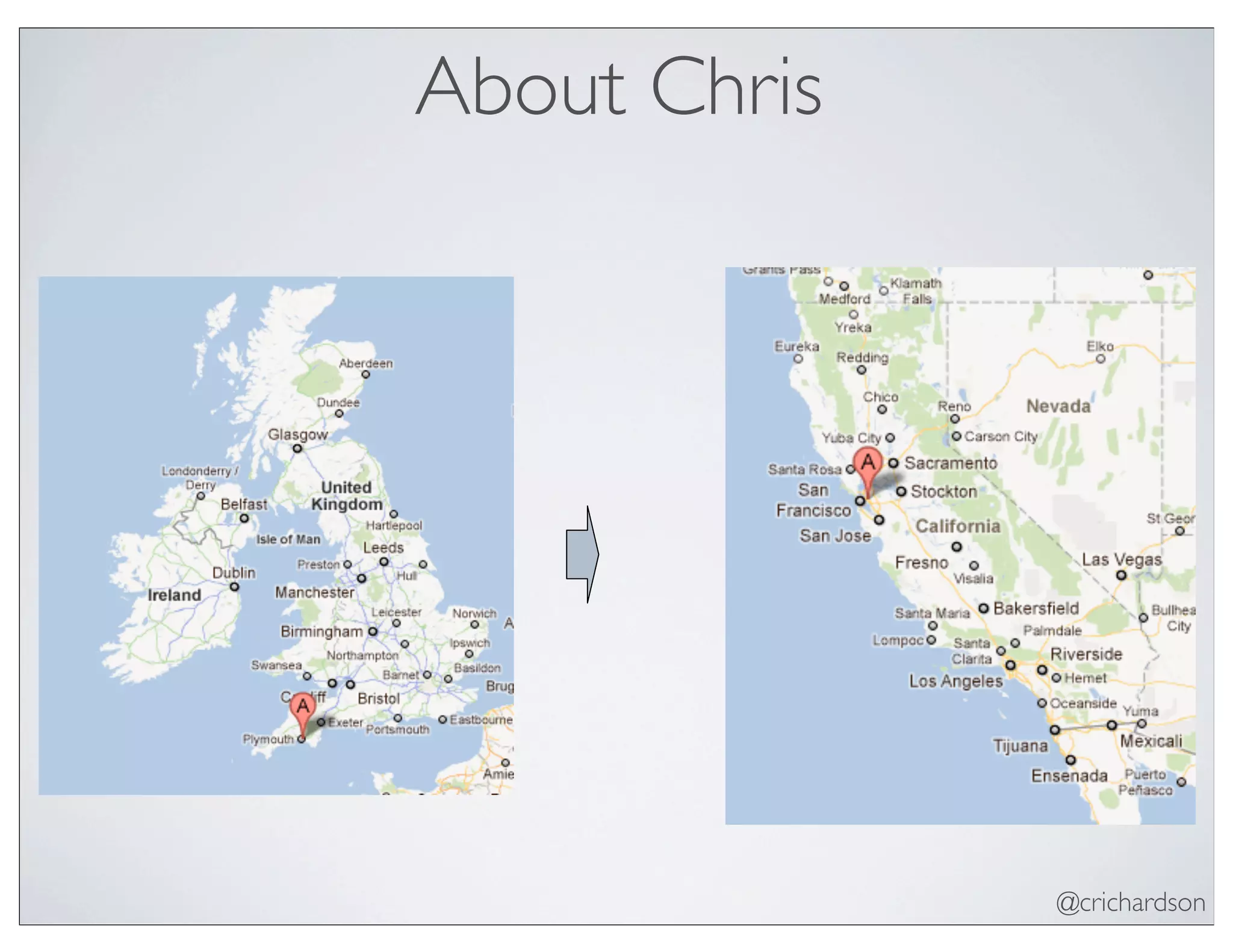 @crichardson
About Chris
 