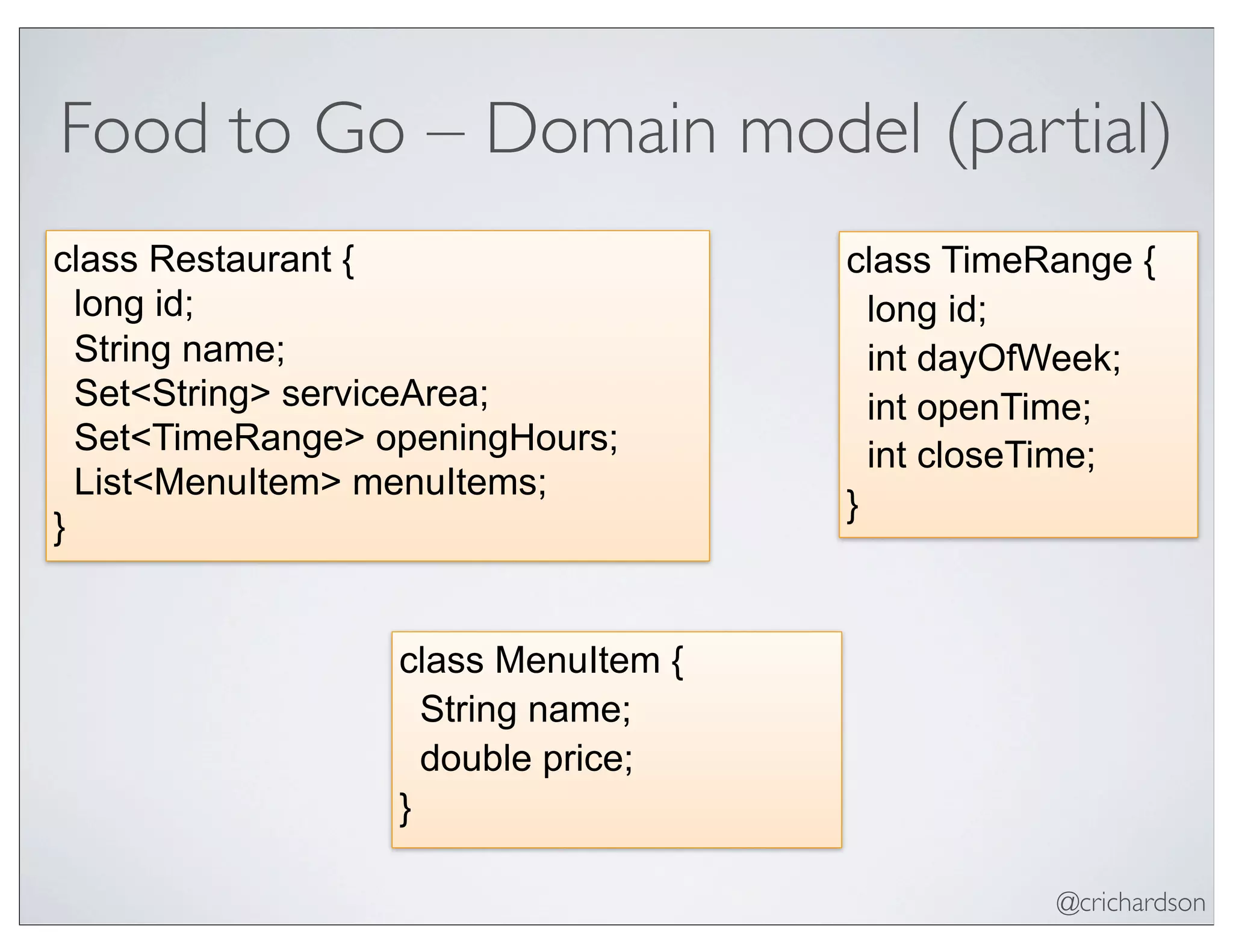 @crichardson
Food to Go – Domain model (partial)
class Restaurant {
long id;
String name;
Set<String> serviceArea;
Set<TimeRange> openingHours;
List<MenuItem> menuItems;
}
class MenuItem {
String name;
double price;
}
class TimeRange {
long id;
int dayOfWeek;
int openTime;
int closeTime;
}
 