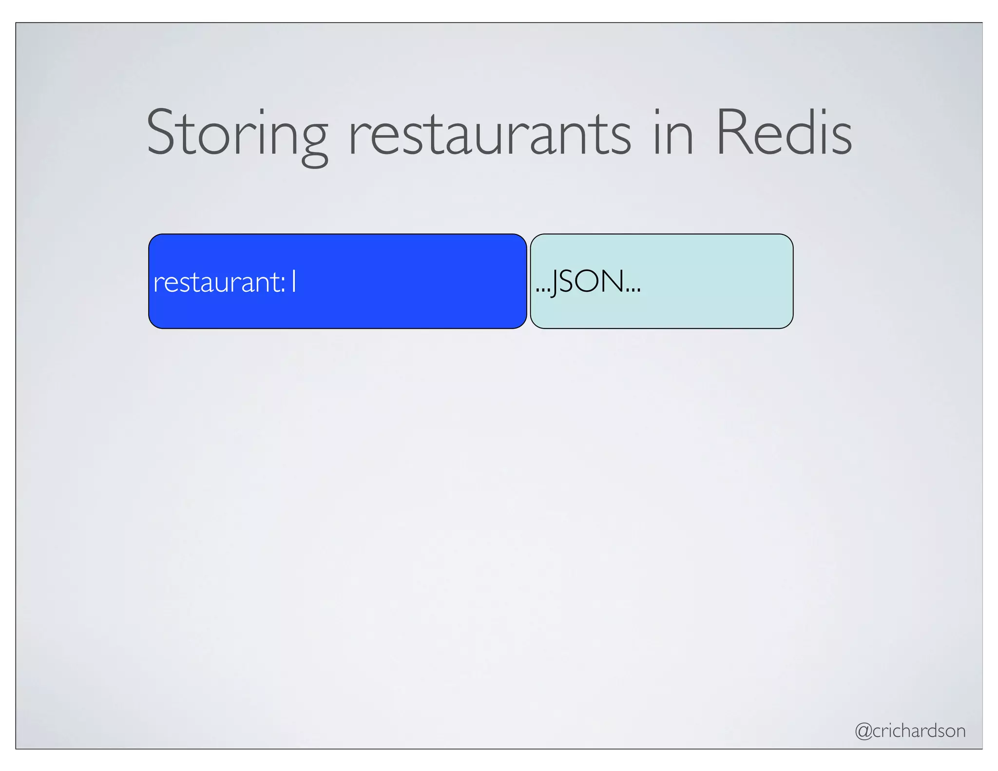 @crichardson
Storing restaurants in Redis
...JSON...restaurant:1
 