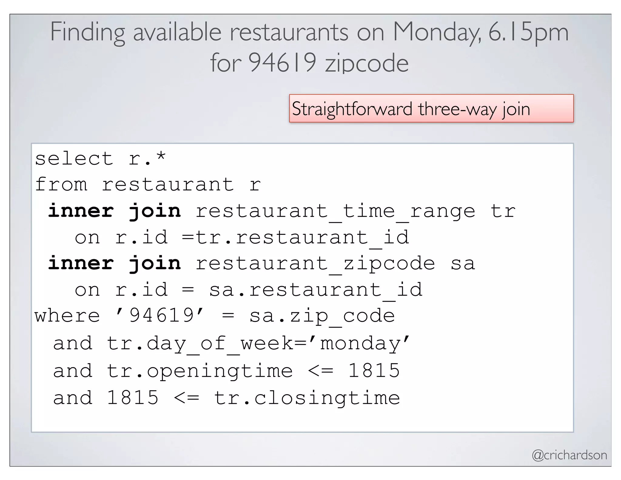 @crichardson
Finding available restaurants on Monday, 6.15pm
for 94619 zipcode
Straightforward three-way join
select r.*
from restaurant r
inner join restaurant_time_range tr
on r.id =tr.restaurant_id
inner join restaurant_zipcode sa
on r.id = sa.restaurant_id
where ’94619’ = sa.zip_code
and tr.day_of_week=’monday’
and tr.openingtime <= 1815
and 1815 <= tr.closingtime
 