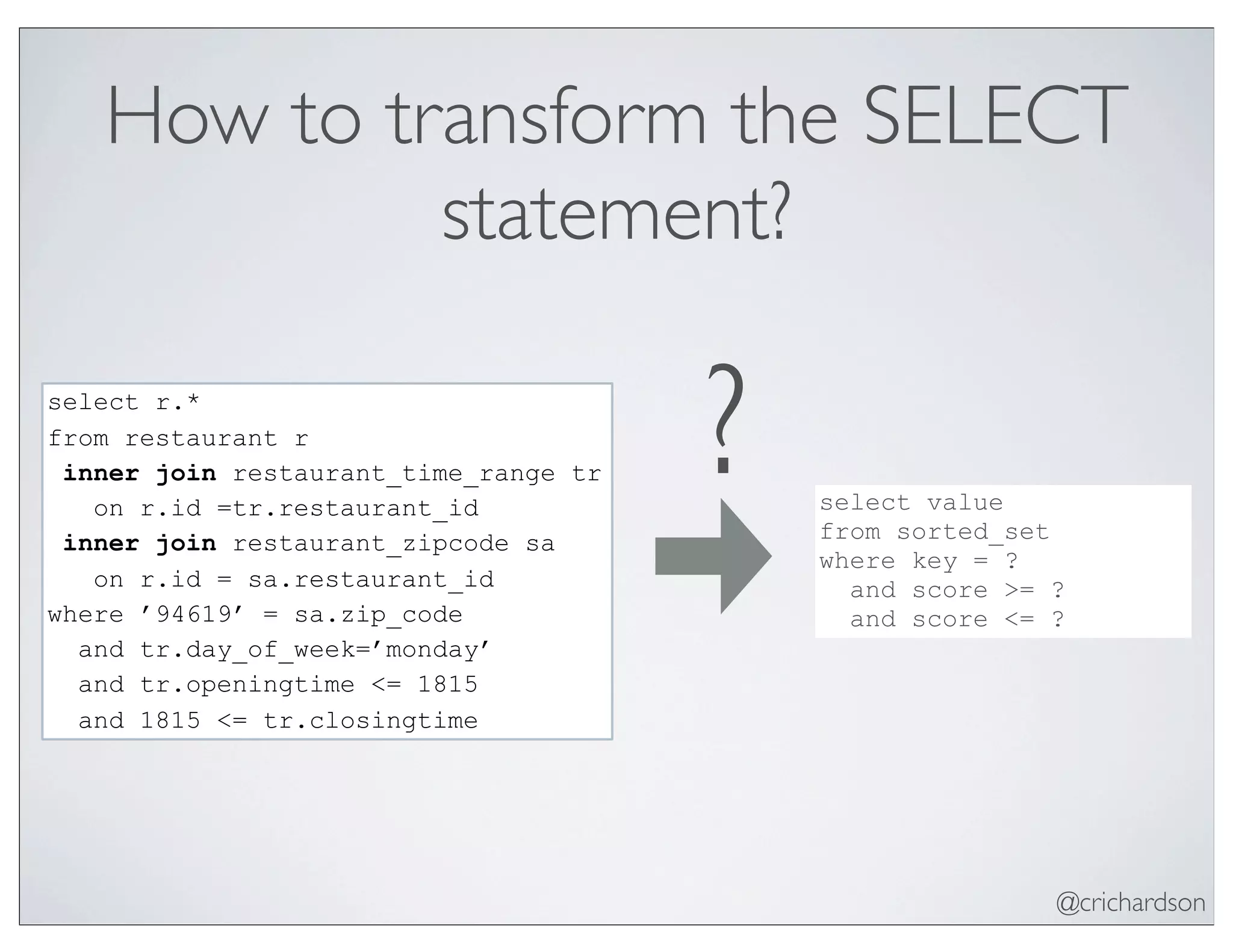 @crichardson
select r.*
from restaurant r
inner join restaurant_time_range tr
on r.id =tr.restaurant_id
inner join restaurant_zipcode sa
on r.id = sa.restaurant_id
where ’94619’ = sa.zip_code
and tr.day_of_week=’monday’
and tr.openingtime <= 1815
and 1815 <= tr.closingtime
select value
from sorted_set
where key = ?
and score >= ?
and score <= ?
?
How to transform the SELECT
statement?
 