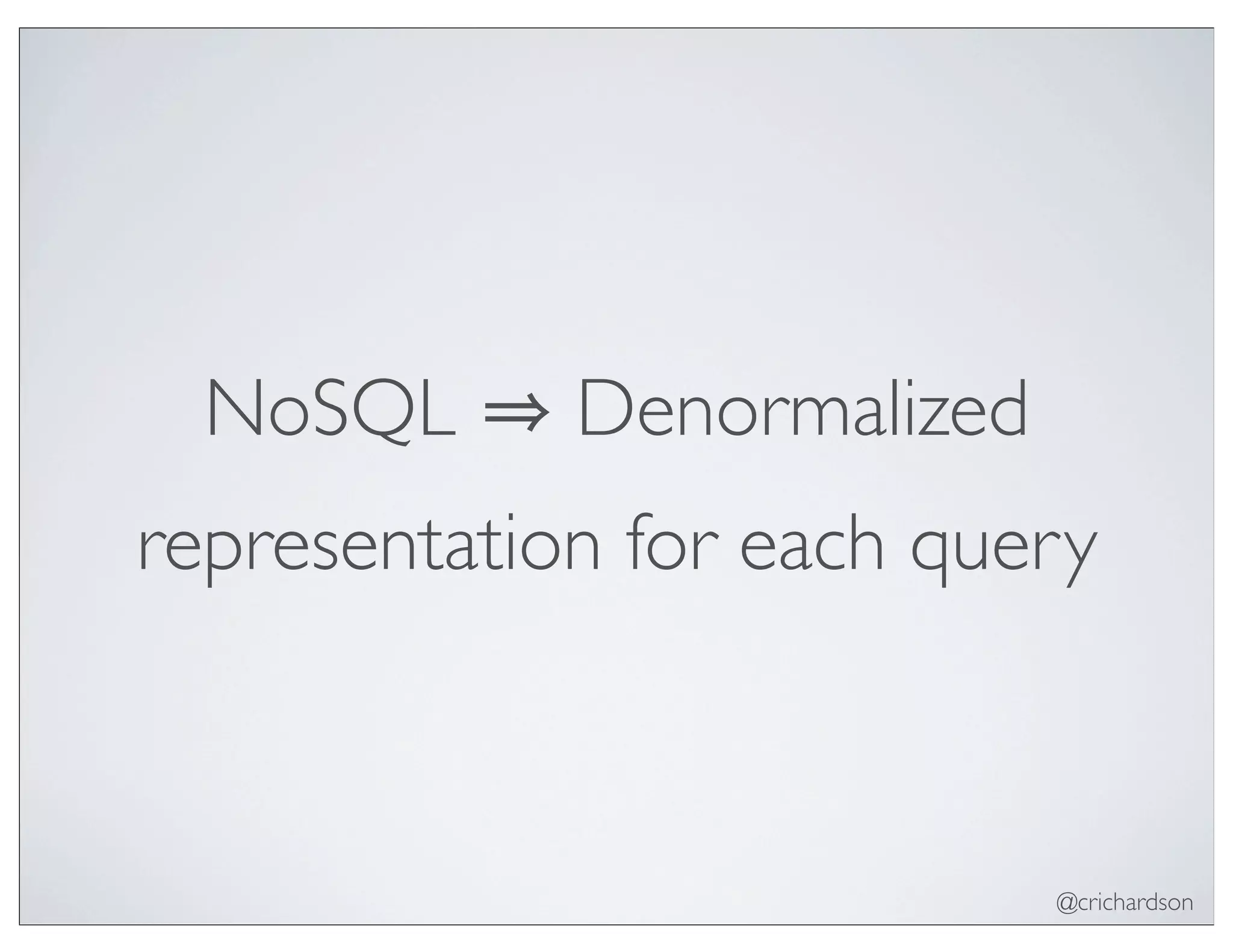 @crichardson
NoSQL Denormalized
representation for each query
 