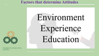 Factors that determine Attitudes
Environment
Experience
Education
 
