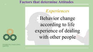 Factors that determine Attitudes
Behavior change
according to life
experience of dealing
with other people
 