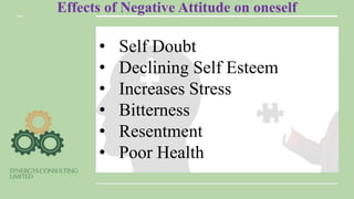 Effects of Negative Attitude on oneself
• Self Doubt
• Declining Self Esteem
• Increases Stress
• Bitterness
• Resentment
• Poor Health
 