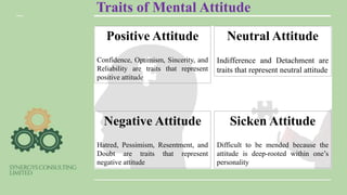 Traits of Mental Attitude
Positive Attitude
Confidence, Optimism, Sincerity, and
Reliability are traits that represent
positive attitude
Negative Attitude
Hatred, Pessimism, Resentment, and
Doubt are traits that represent
negative attitude
Neutral Attitude
Indifference and Detachment are
traits that represent neutral attitude
Sicken Attitude
Difficult to be mended because the
attitude is deep-rooted within one’s
personality
 