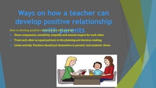 Ways on how a teacher can
develop positive relationship
with parentsHow to develop positive relationships with parents:
 Show compassion, sensitivity, empathy and mutual respect for each other.
 Treat each other as equal partners in the planning and decision-making.
 Listen actively. Teachers should put themselves in parents’ and students’ shoes.
 
