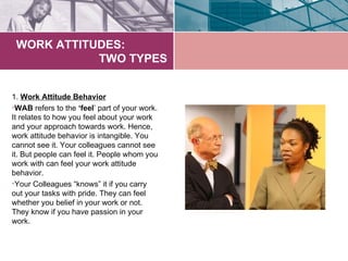 WORK ATTITUDES:
            TWO TYPES


1. Work Attitude Behavior
•WAB refers to the ‘feel’ part of your work.
It relates to how you feel about your work
and your approach towards work. Hence,
work attitude behavior is intangible. You
cannot see it. Your colleagues cannot see
it. But people can feel it. People whom you
work with can feel your work attitude
behavior.
•Your Colleagues “knows” it if you carry
out your tasks with pride. They can feel
whether you belief in your work or not.
They know if you have passion in your
work.
 