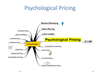 Psychological Pricing




- -   .   PM                           107
 