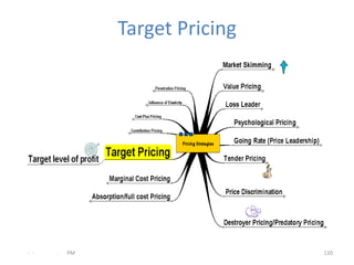 Target Pricing




- -   .   PM                    120
 