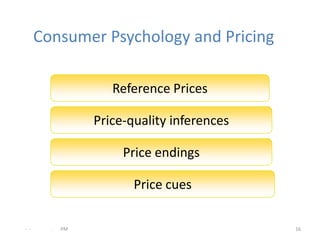 Consumer Psychology and Pricing

                    Reference Prices

                 Price-quality inferences

                      Price endings

                        Price cues

- -     .   PM                              16
 