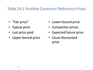 Table 14.1 Possible Consumer Reference Prices


  •   “Fair price”        •   Lower-bound price
  •   Typical price       •   Competitor prices
  •   Last price paid     •   Expected future price
  •   Upper-bound price   •   Usual discounted
                              price




- -    .   PM                                         17
 