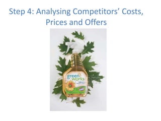 Step 4: Analysing Competitors’ Costs,
          Prices and Offers
 