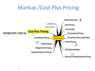 Markup /Cost-Plus Pricing




- -   .   PM                          53
 