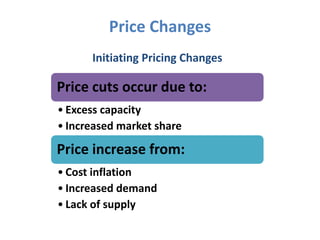 Price Changes
      Initiating Pricing Changes

Price cuts occur due to:
• Excess capacity
• Increased market share

Price increase from:
• Cost inflation
• Increased demand
• Lack of supply
 