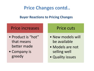 Price Changes contd..
      Buyer Reactions to Pricing Changes


 Price increases             Price cuts
• Product is “hot”       • New models will
  that means               be available
  better made            • Models are not
• Company is               selling well
  greedy                 • Quality issues
 