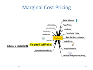 Marginal Cost Pricing




- -   .   PM                           115
 