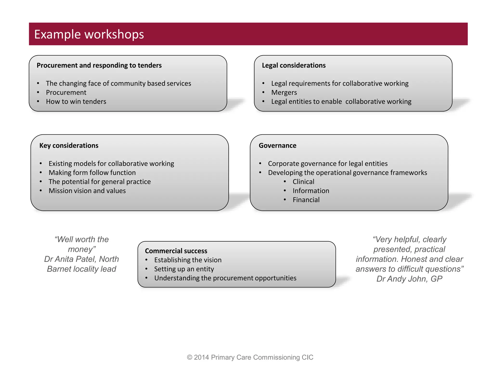 © 2014 Primary Care Commissioning CIC
Procurement and responding to tenders
• The changing face of community based services
• Procurement
• How to win tenders
Example workshops
Key considerations
• Existing models for collaborative working
• Making form follow function
• The potential for general practice
• Mission vision and values
Legal considerations
• Legal requirements for collaborative working
• Mergers
• Legal entities to enable collaborative working
Governance
• Corporate governance for legal entities
• Developing the operational governance frameworks
• Clinical
• Information
• Financial
Commercial success
• Establishing the vision
• Setting up an entity
• Understanding the procurement opportunities
“Very helpful, clearly
presented, practical
information. Honest and clear
answers to difficult questions”
Dr Andy John, GP
“Well worth the
money”
Dr Anita Patel, North
Barnet locality lead
 