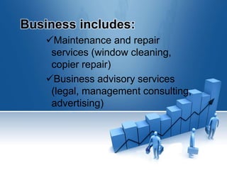 Business includes:
Maintenance and repair
services (window cleaning,
copier repair)
Business advisory services
(legal, management consulting,
advertising)
 