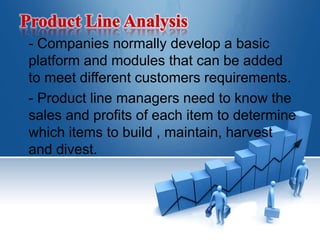 - Companies normally develop a basic
platform and modules that can be added
to meet different customers requirements.
- Product line managers need to know the
sales and profits of each item to determine
which items to build , maintain, harvest
and divest.
 