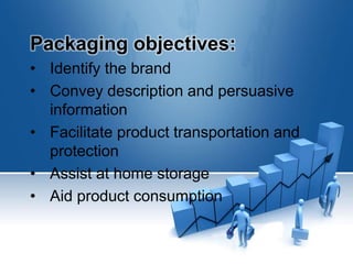 Packaging objectives:
• Identify the brand
• Convey description and persuasive
information
• Facilitate product transportation and
protection
• Assist at home storage
• Aid product consumption
 