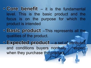 • Core benefit – it is the fundamental
level. This is the basic product and the
focus is on the purpose for which the
product is intended
• Basic product –This represents all the
qualities of the product.
• Expected product – a set of attributes
and conditions buyers normally expect
when they purchase the product.
 