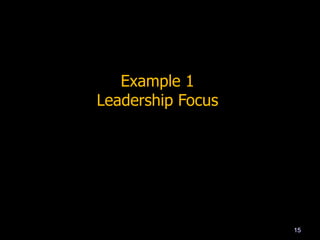 Example 1
Leadership Focus
15
 