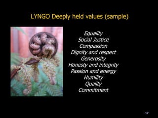 LYNGO Deeply held values (sample)
Equality
Social Justice
Compassion
Dignity and respect
Generosity
Honesty and integrity
Passion and energy
Humility
Quality
Commitment
17
 