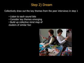 Step 2) Dream
Collectively draw out the key themes from the peer interviews in step 1
• Listen to each sound bite
• Consider key themes emerging
• Build up collective mind map of
clusters of similar foci
 