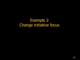 Example 2
Change initiative focus
20
 
