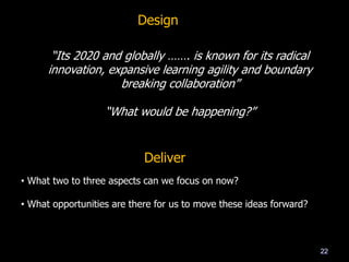 Design
“Its 2020 and globally ……. is known for its radical
innovation, expansive learning agility and boundary
breaking collaboration”
“What would be happening?”
22
Deliver
• What two to three aspects can we focus on now?
• What opportunities are there for us to move these ideas forward?
 