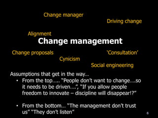 Change management
Change manager
Driving change
Alignment
Change proposals ‘Consultation’
Cynicism
Social engineering
Assumptions that get in the way…
• From the top….. “People don’t want to change….so
it needs to be driven….”, “If you allow people
freedom to innovate – discipline will disappear!?”
• From the bottom… “The management don’t trust
us” “They don’t listen” 6
 