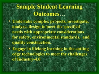 Sample Student Learning
Outcomes…
• Undertake complex projects, investigate,
analyze, design to meet the specified
needs with appropriate considerations
for safety, environmental standards, and
quality construction.
• Engage in lifelong learning in the cutting
edge technologies to meet the challenges
of Industry-4.0
 