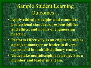 Sample Student Learning
Outcomes…
• Apply ethical principles and commit to
professional standards, responsibilities
and ethics, and norms of engineering
practice.
• Perform effectively as an engineer, and as
a project manager or leader in diverse
teams, and in multidisciplinary teams.
• Undertake multidisciplinary projects as a
member and leader in a team.
 