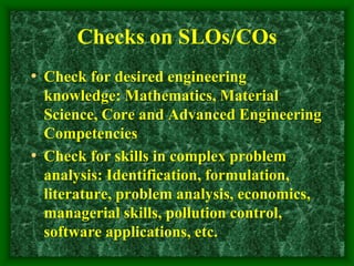 Checks on SLOs/COs
• Check for desired engineering
knowledge: Mathematics, Material
Science, Core and Advanced Engineering
Competencies
• Check for skills in complex problem
analysis: Identification, formulation,
literature, problem analysis, economics,
managerial skills, pollution control,
software applications, etc.
 