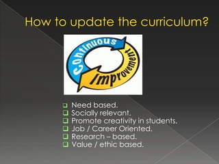    Need based.
   Socially relevant.
   Promote creativity in students.
   Job / Career Oriented.
   Research – based.
   Value / ethic based.
 