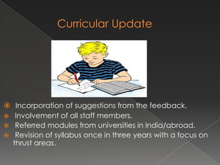  Incorporation of suggestions from the feedback.
 Involvement of all staff members.
 Referred modules from universities in India/abroad.
 Revision of syllabus once in three years with a focus on
  thrust areas.
 