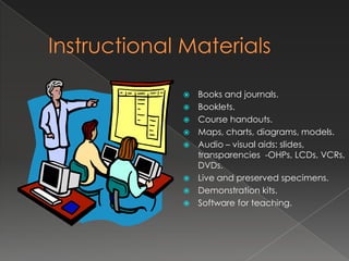    Books and journals.
   Booklets.
   Course handouts.
   Maps, charts, diagrams, models.
   Audio – visual aids: slides,
    transparencies -OHPs, LCDs, VCRs,
    DVDs.
   Live and preserved specimens.
   Demonstration kits.
   Software for teaching.
 