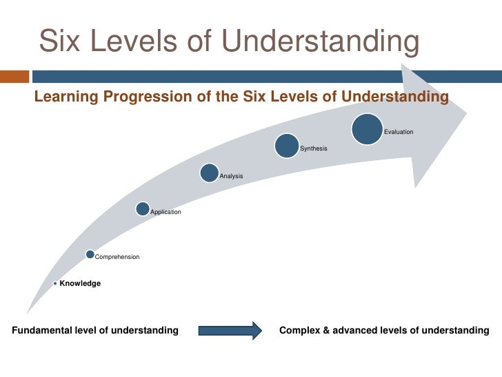 level 5 leadership