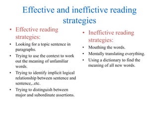Effective and ineffictive reading
strategies
• Effective reading
strategies:
• Looking for a topic sentence in
paragraphs.
• Trying to use the context to work
out the meaning of unfamiliar
words.
• Trying to identify implicit logical
relationship between sentence and
sentence,..etc.
• Trying to distinguish between
major and subordinate assertions.
• Ineffictive reading
strategies:
• Mouthing the words.
• Mentally translating everything.
• Using a dictionary to find the
meaning of all new words.
 