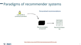 10
Paradigms of recommender systems
Personalized recommendations
http://clgiles.ist.psu.edu/IST441/materials/powerpoint/RC...