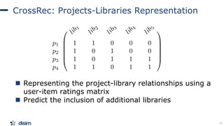 40
CrossRec: Projects-Libraries Representation
CROSSMINER Lisbon Meeting, 27-28 February 2018
◼ Representing the project-l...