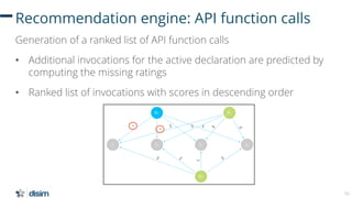56
Recommendation engine: API function calls
Generation of a ranked list of API function calls
• Additional invocations fo...